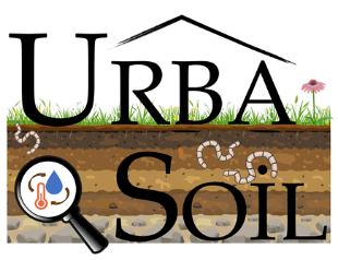 © URBA-SOIL